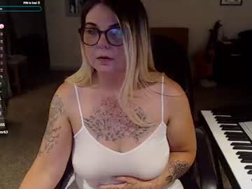 beccalubov